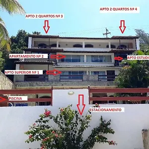 Italia Arraial do Cabo